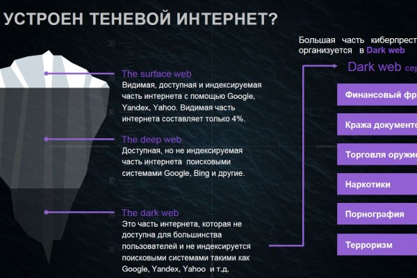 Как войти в даркнет